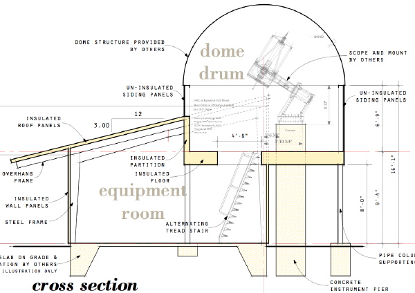 house plan with observatory
