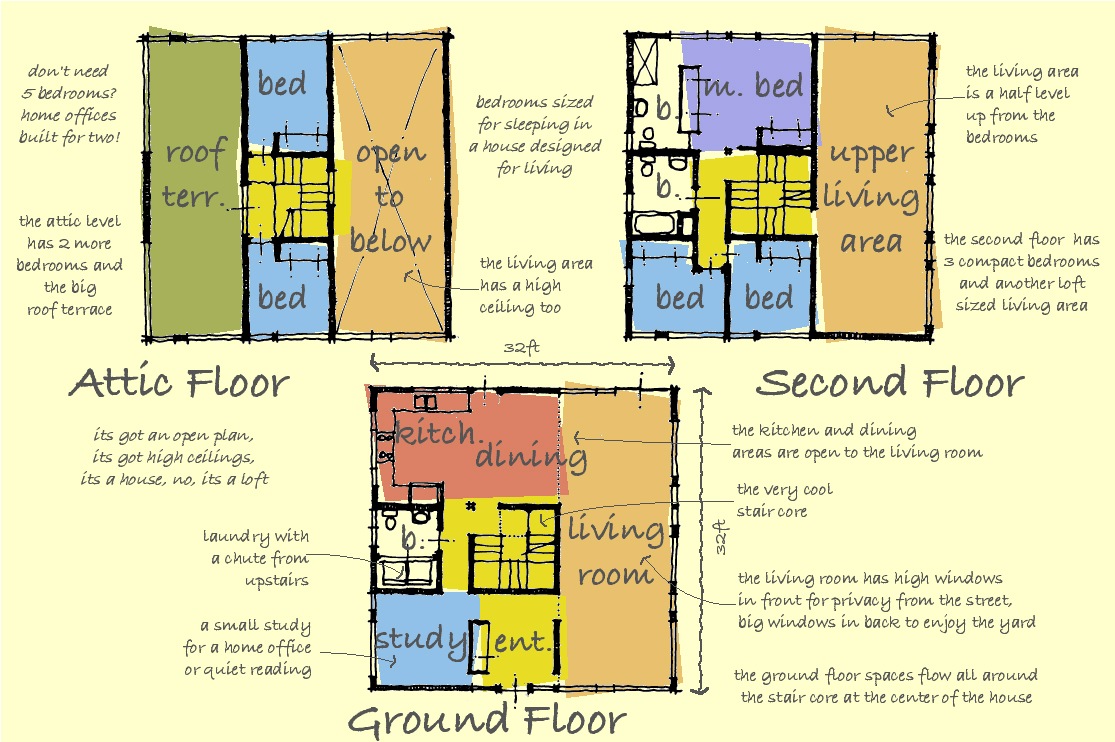 Cube House Plan